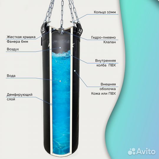 Мешок водоналивной боксерский aquabox