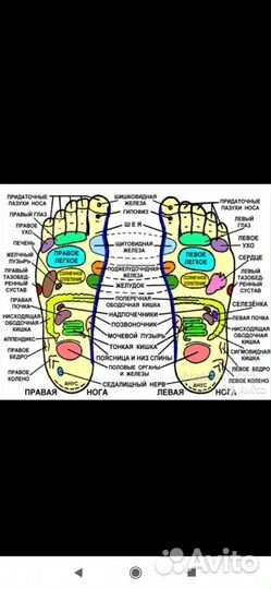 Доска с гвоздями,Садху