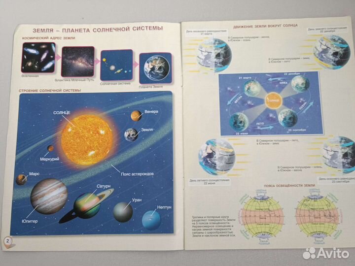 Атлас по географии 5-6 класс, состояние нового