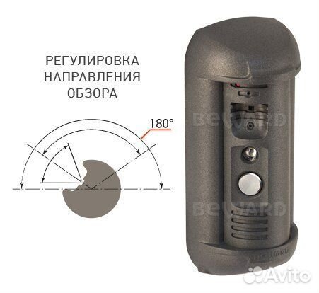 Beward DS06A (Gray) вызывная панель ip-домофона