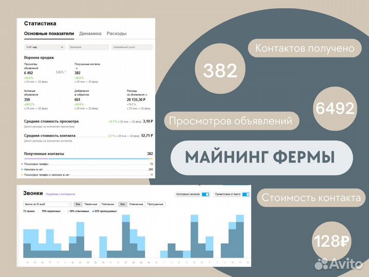 Авитолог Услуги Авитолога