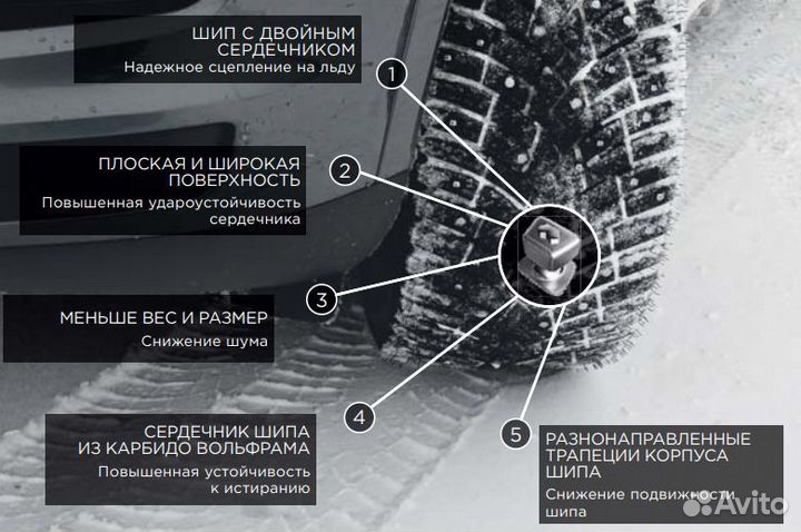 Pirelli Ice Zero 2 225/55 R17 97T