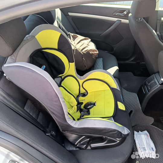 Детское автокресло 9 до 36 кг