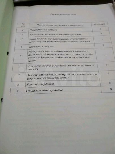 Участок 7,4 га (СНТ, ДНП)