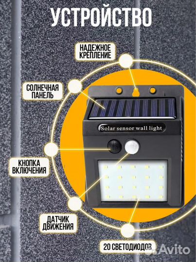 Светильник на солнечной батарее 20led (опт)