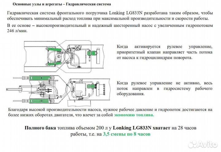 Фронтальный погрузчик Lonking LG833N, 2023