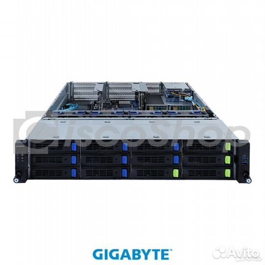 Платформа Gigabyte 2U R282-3C1, До двух процессоро