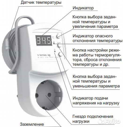 Терморегулятор