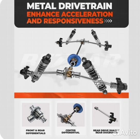 Радиоуправляемый внедорожник Bezgar 4x4 / 1:10
