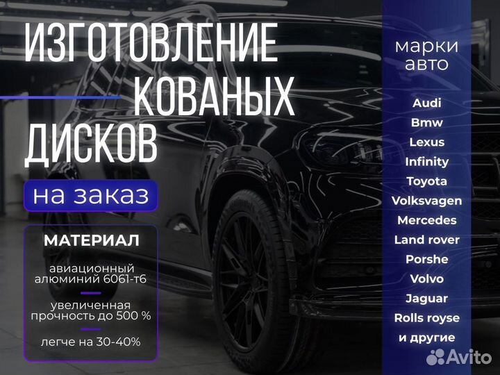 Кованые диски R22 BMW X5, X6, X7, X3,X4, XM,M5,M16