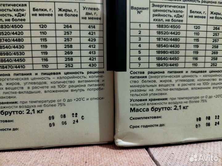 Сухпаек ирп