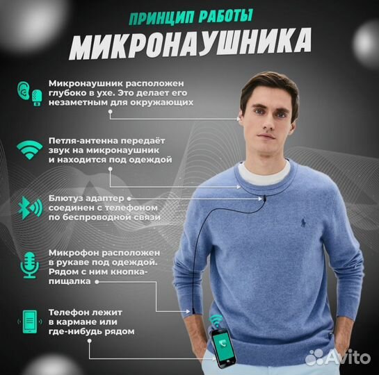 Микронаушник аренда
