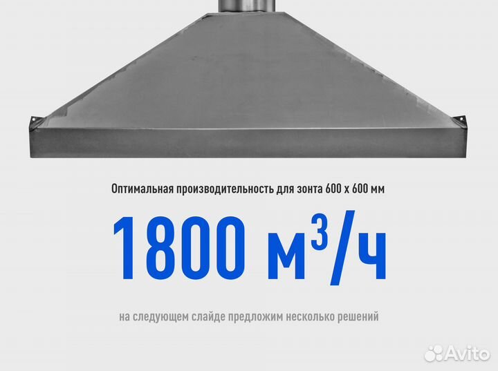Вентилятор на вытяжку для зонта 1000х1000 мм