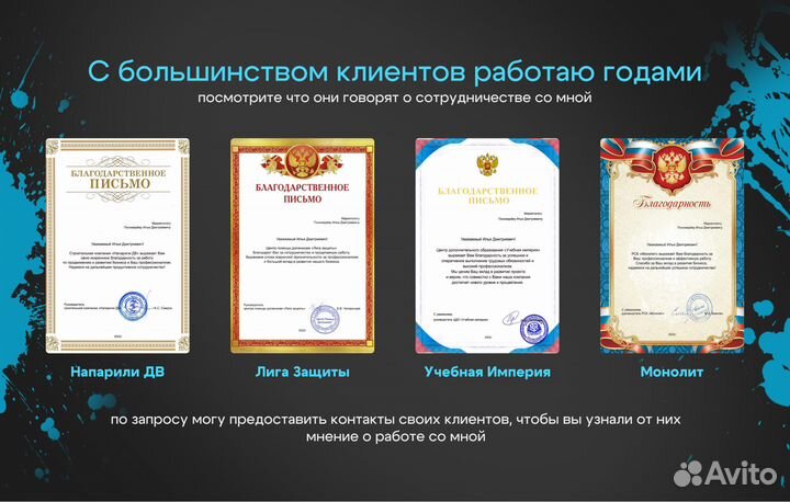 Контекстная реклама Яндекс Директ. Маркетолог