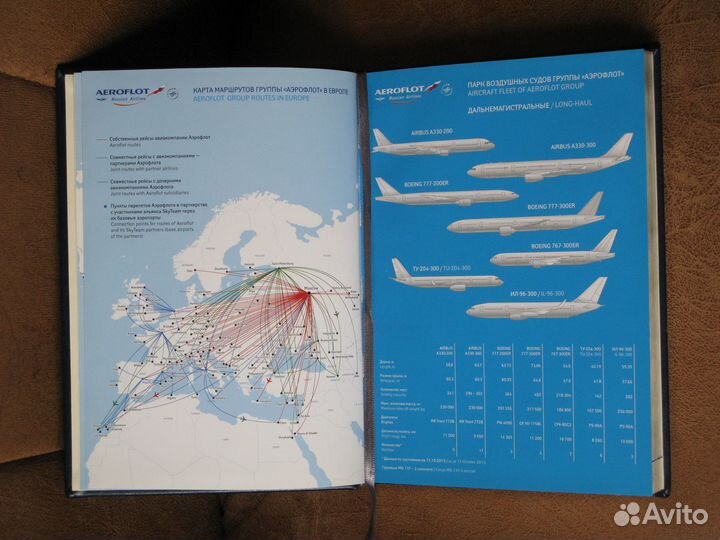 Ежедневник Аэрофлот