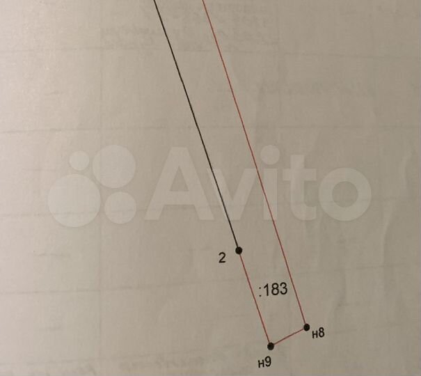 Участок 21 сот. (ИЖС)