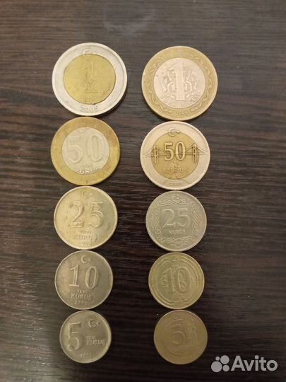 Наборы иностранных монет