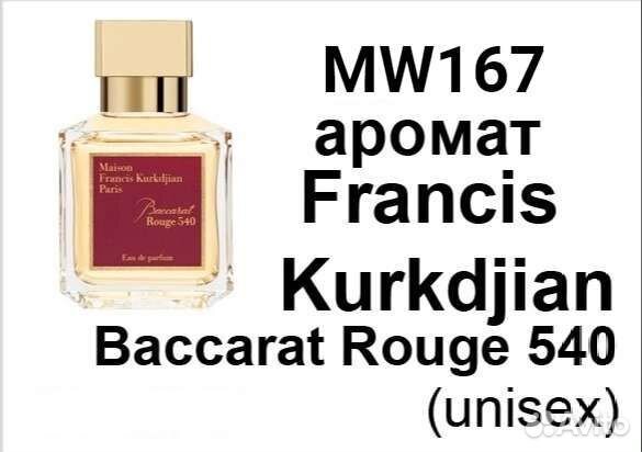 Номерной парфюм