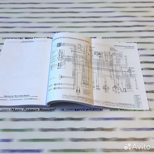 Сервис мануал на Kawasaki ZZR110 на русском языке