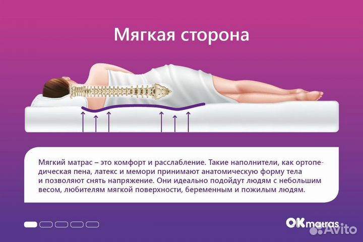 Матрас топпер Sleeptek Latex 2 180х200 см