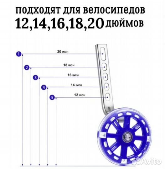 Боковые колеса для детского велосипеда