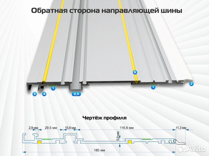 Направляющая шина для любой* циркулярной пилы