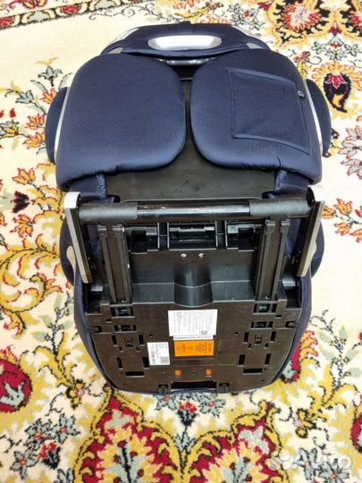 Детское автокресло 15 до 36 кг cybex solution