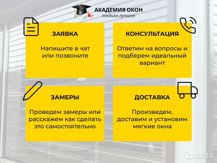 Рольставни из поликарбоната
