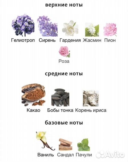 Lilac Love Amouage 10 мл