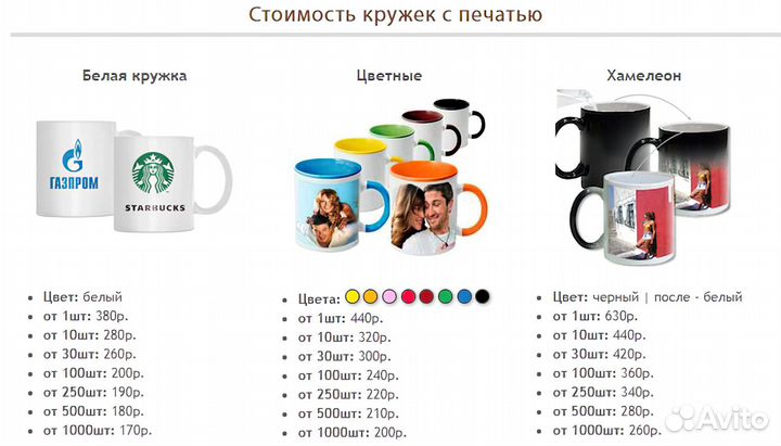 Печать на кружках, опт и розница