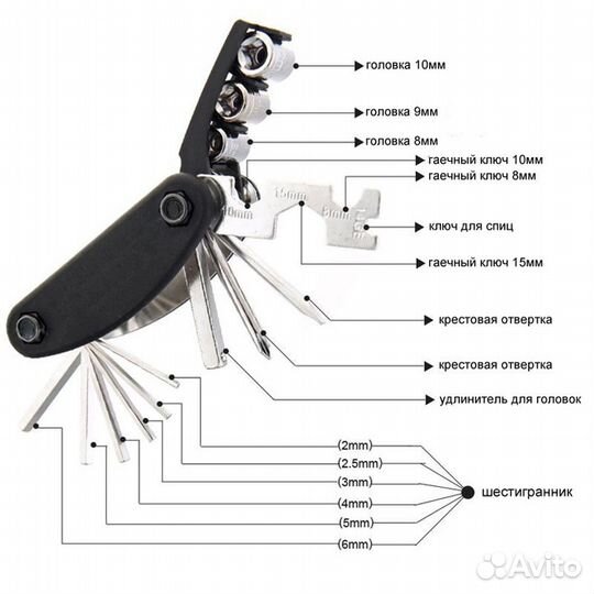 Набор инструментов 16 в 1 для самоката, велосипеда