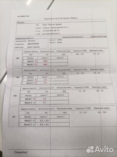 Форсунка топливная Citroen C4 Picasso, 2012