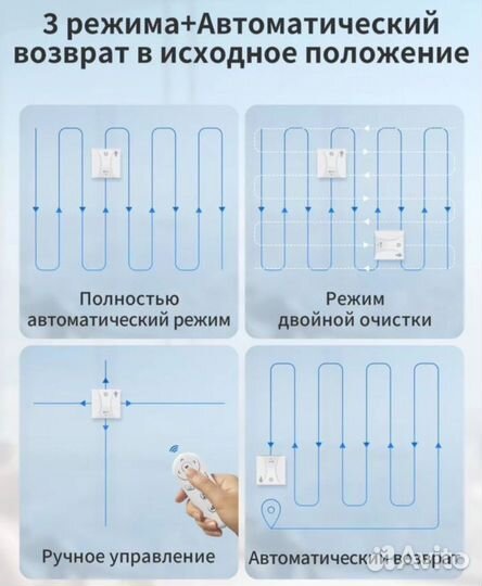 Робот мойщик окон Neatsvor W10