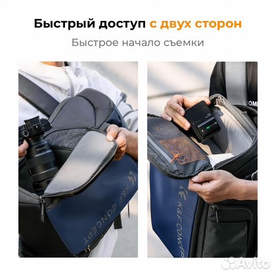 Фоторюкзак K&F Concept 25L KF13.128V2