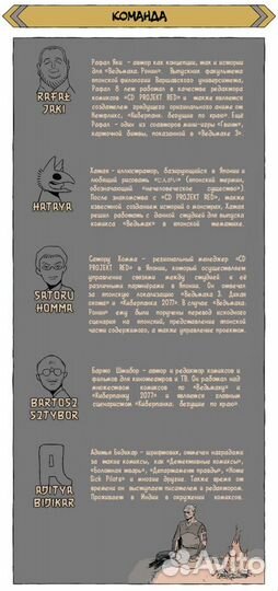 The Witcher: Ronin (CD projekt RED)