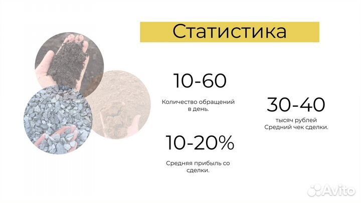 Готовый бизнес по продаже нерудных материалов