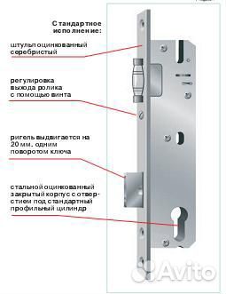 Двери пластиковые за кв.м входные/межкомнатные