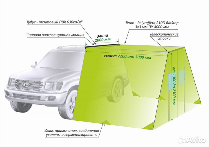 Маркиза автомобильная три стенки 2х3м