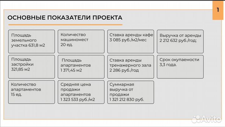 Помогу создать презентацию