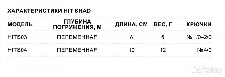 Мягкая приманка storm Hit Shad 04 /blth (4 шт/уп)