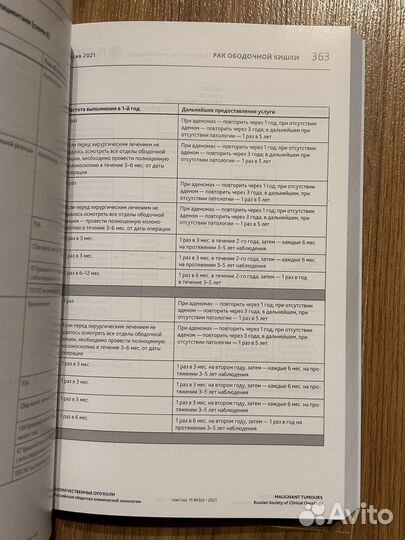 Злокачественнын опухоли практические рекомендации