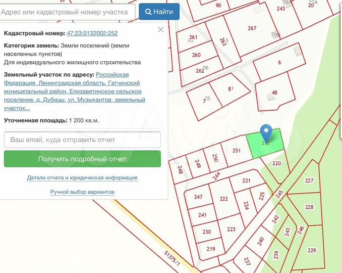 Участок 10,3 сот. (ИЖС)