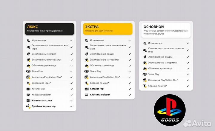 Death stranding director’S CUT / PS5 - PS Украина