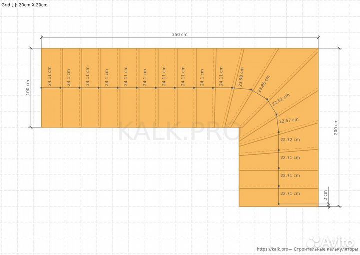 Услуги инженера сметчика