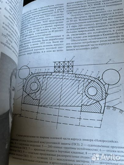 Линейный корабль Новороссийск (уроки трагедии)