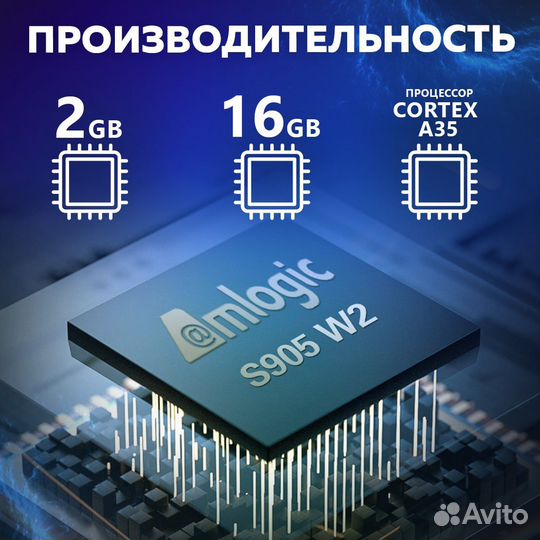 Андроид тв приставка Tanix без абон платы