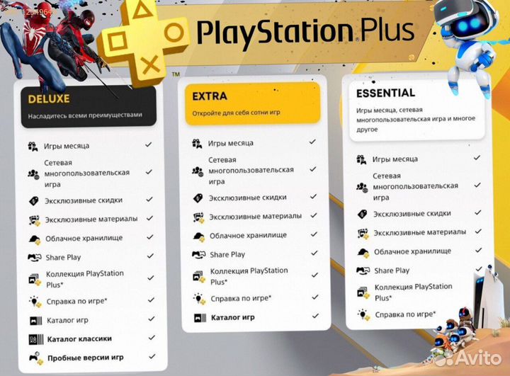 Подписка ps plus delux Украина ps5 ps4 (Арт.30083)