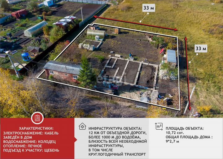 Участок 10,7 сот. (СНТ, ДНП)