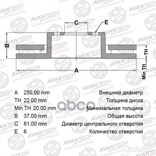 Диск тормозной avantech BR0227S avantech