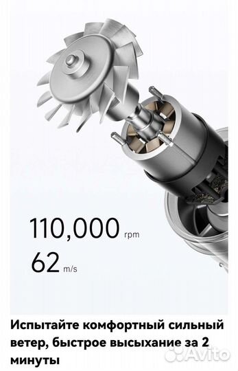 Фен Xiaomi mijia h501